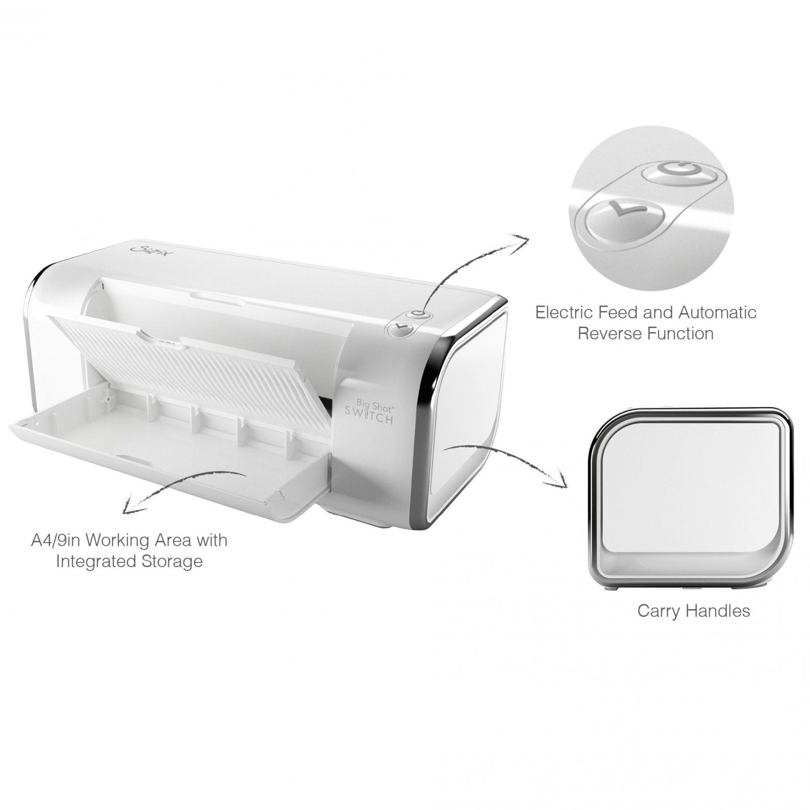 Troqueladora Big Shot Switch Plus + Kit de inicio + Troquel de regalo - Blanco