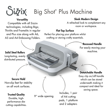 Troqueladora Big Shot Plus Edición 2026 (vista 3)