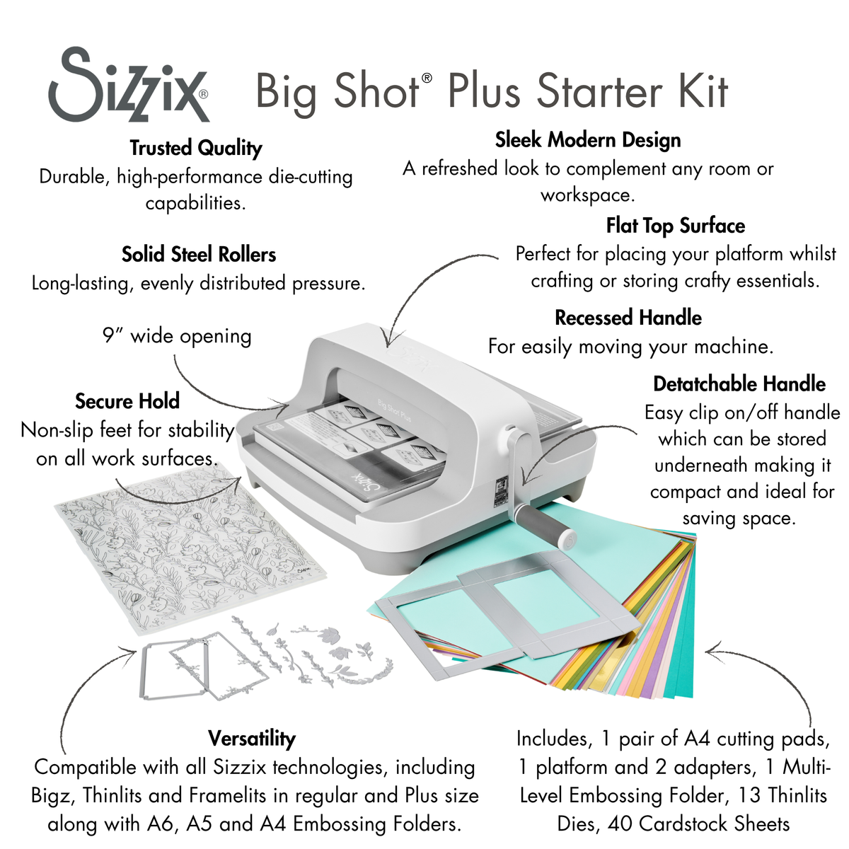 Troqueladora Big Shot Plus + Kit de inicio Edición 2026 (vista 4)