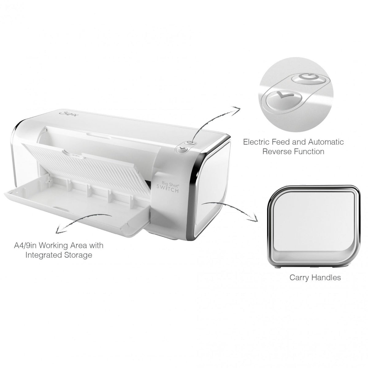 Troqueladora Big Shot Switch Plus + Kit de inicio + Troquel de regalo - Blanco (vista 4)